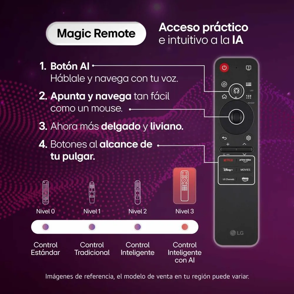 TV LG 65" NANOCELL 65NU855BPSA 4K-UHD LED Smart TV WebOS con IA - Image 4