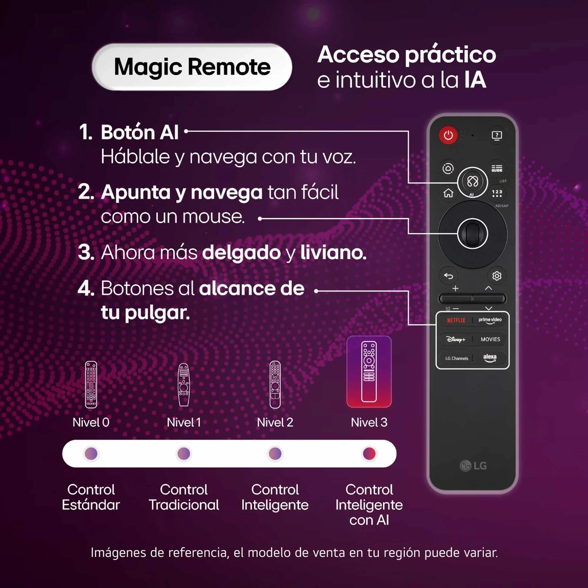 TV LG 55" 4K-UHD OLED EVO AIC6 Smart TV con IA - Image 3